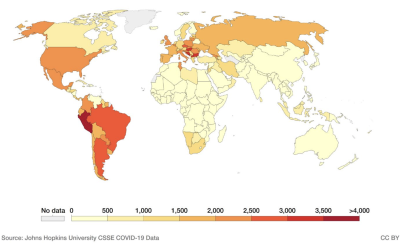 COVID-19 in Latin America: Where We Stand and What Is to Come